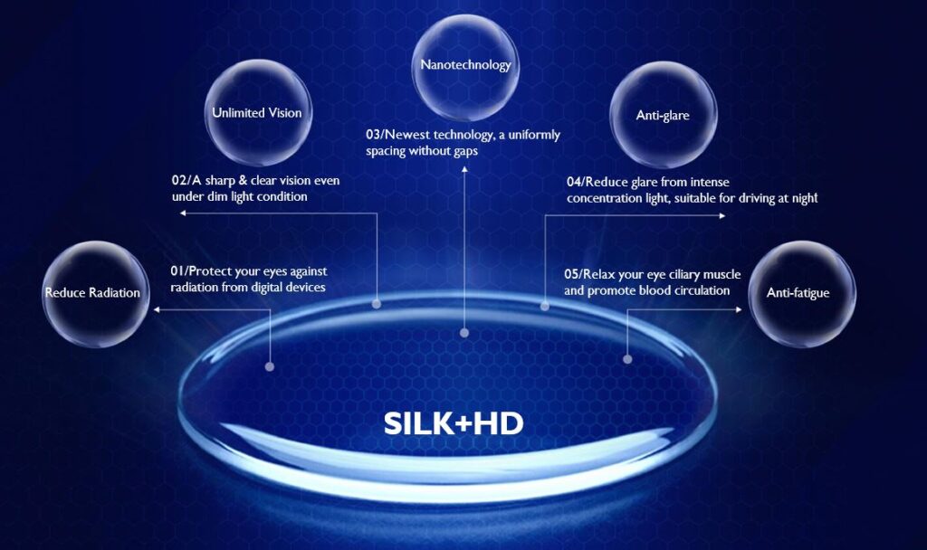 silk hd features